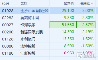 新澳门精准资料期期精准_机构预测解释落实方法_界面版M2.2.41