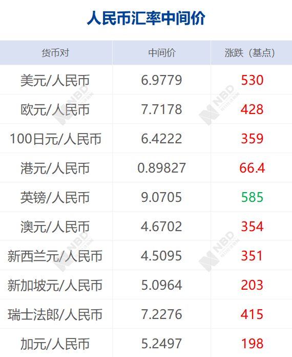 2024澳门今晚开什么生肖_专业分析解释落实_专家版N1.9.295