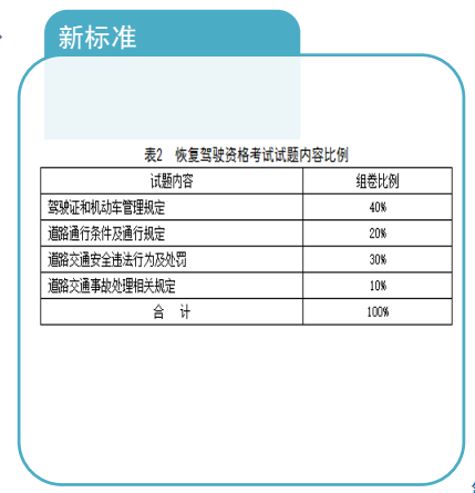 新奥精准资料免费提供510期_涵盖了广泛的解释落实方法_模拟版C7.9.41