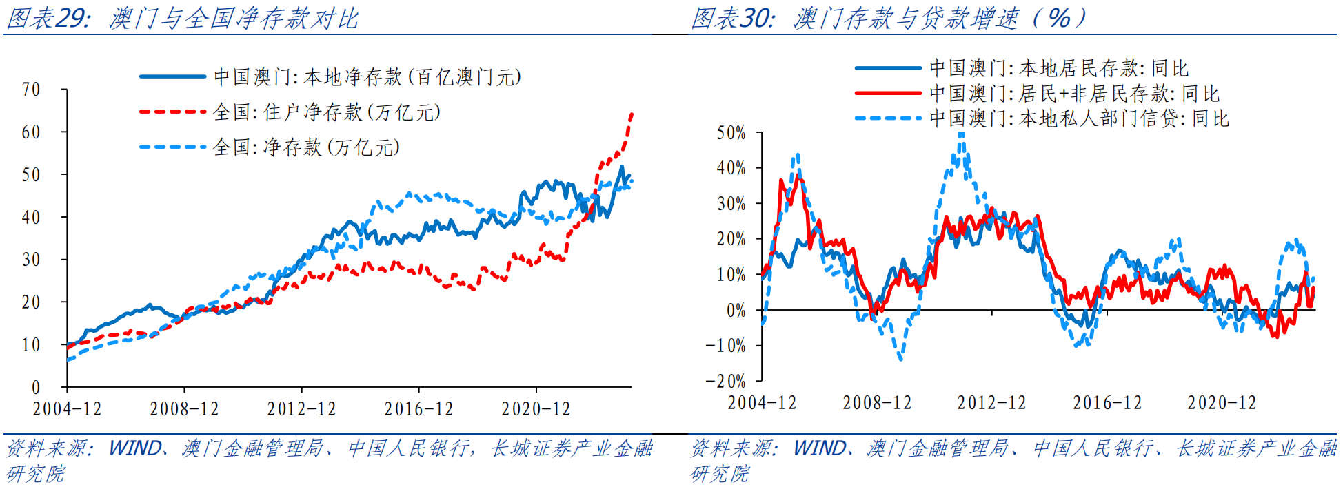 澳门资料_深入分析解释落实_升级版Z4.2.3