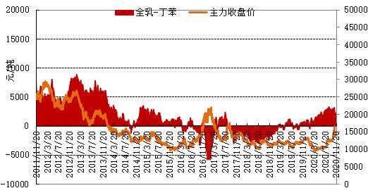 国际新闻 第271页