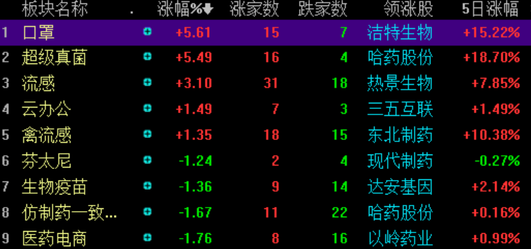 澳门三肖三码精准1000%_实时数据解释落实_特别版K3.2.17