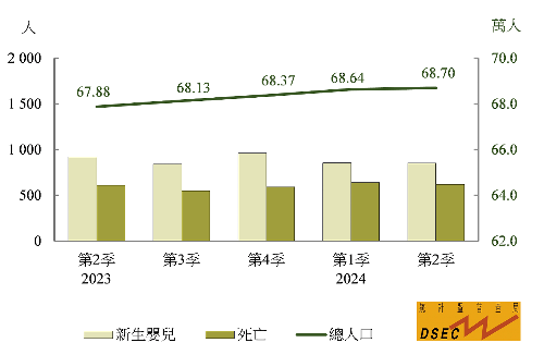 最新资讯 第272页