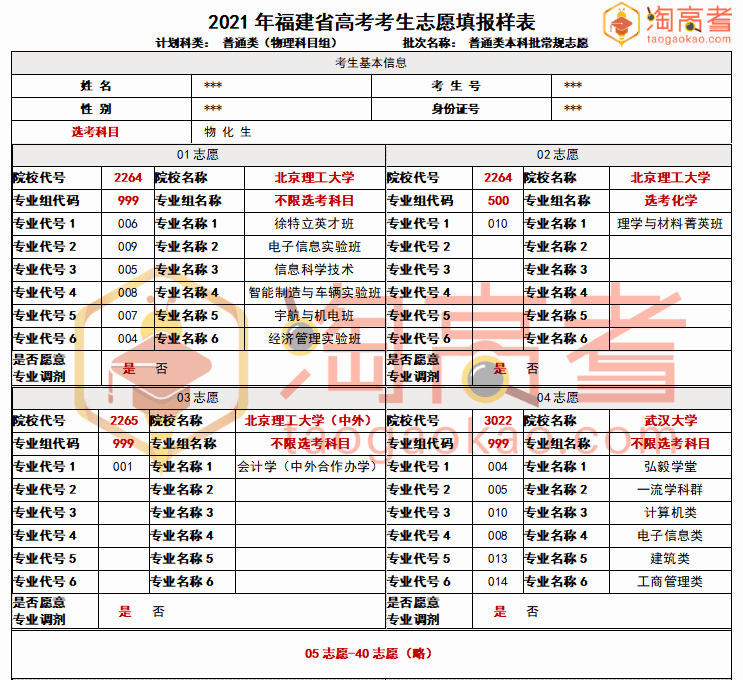 2024澳门资料大全免费_专业研究解释落实_标配版O1.2.578