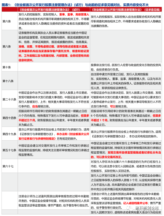 一码一肖100准今晚澳门_实地数据解释落实_高级版N1.5.779