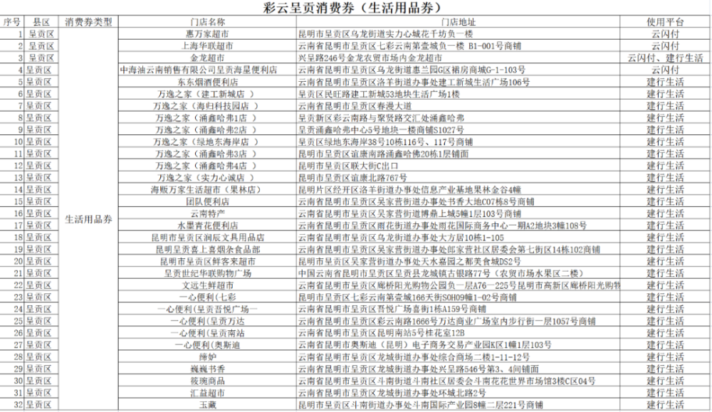 新奥彩今天晚上开奖结果查询表_实证数据解释落实_终极版P2.4.45