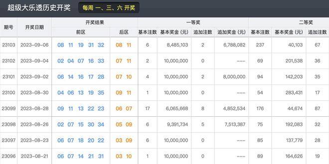 4949澳门今晚开奖结果_专家解析解释落实_入门版G9.7.9