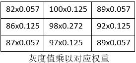 国际新闻 第270页