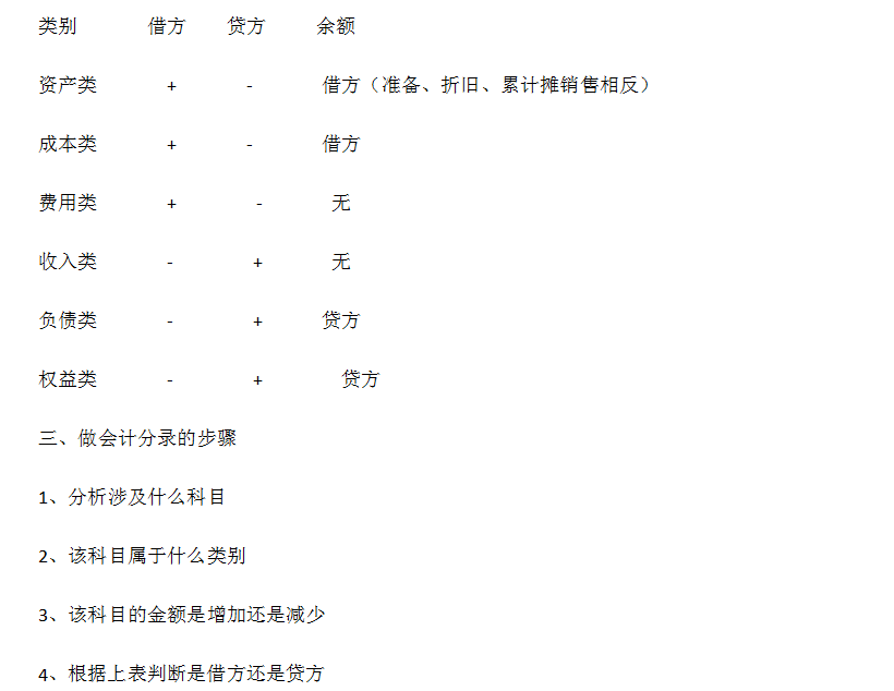 新奥门特免费资料大全_定量解答解释落实_专家版N9.2.8