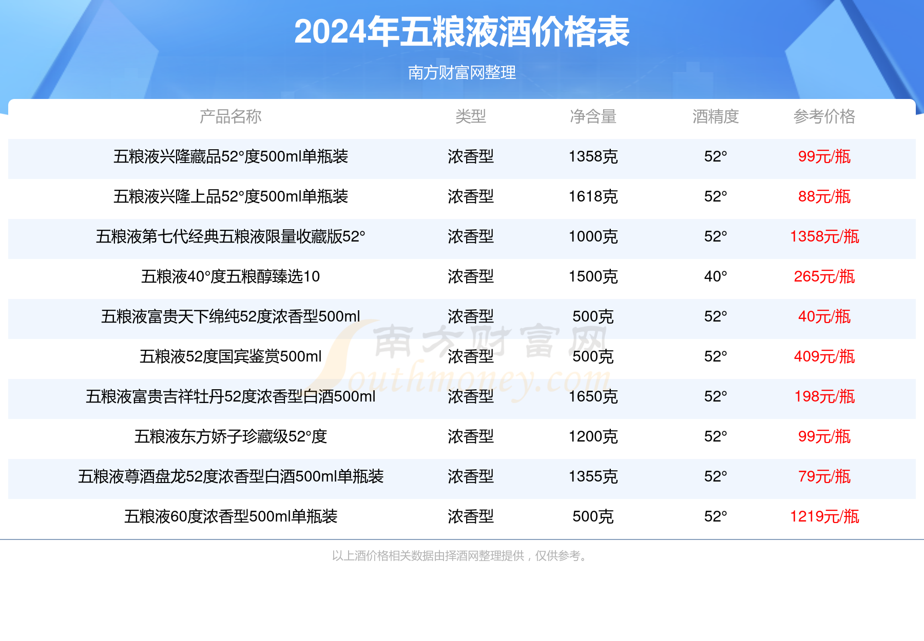 2024年白小姐开奖结果_经典解释落实_尊享版M7.2.287