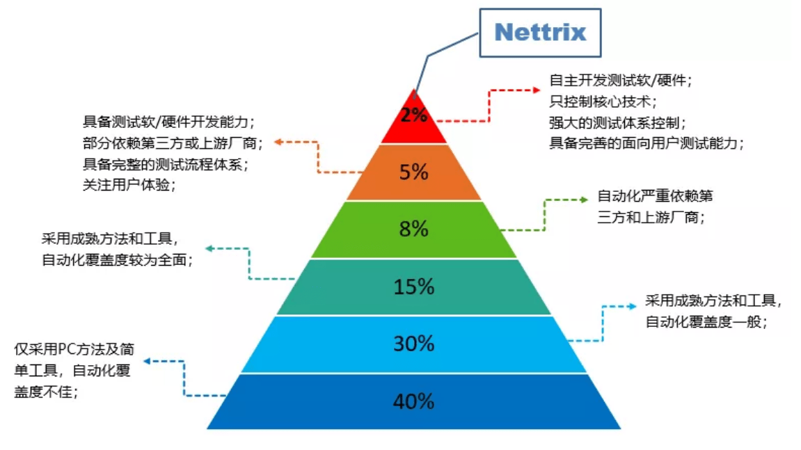 新澳门最新最快资料_现状分析解释落实_完整版T8.1.548