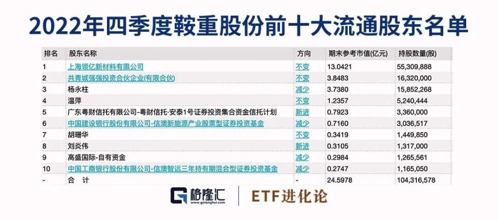 新澳资料免费_数据资料解释_特别版A2.9.3