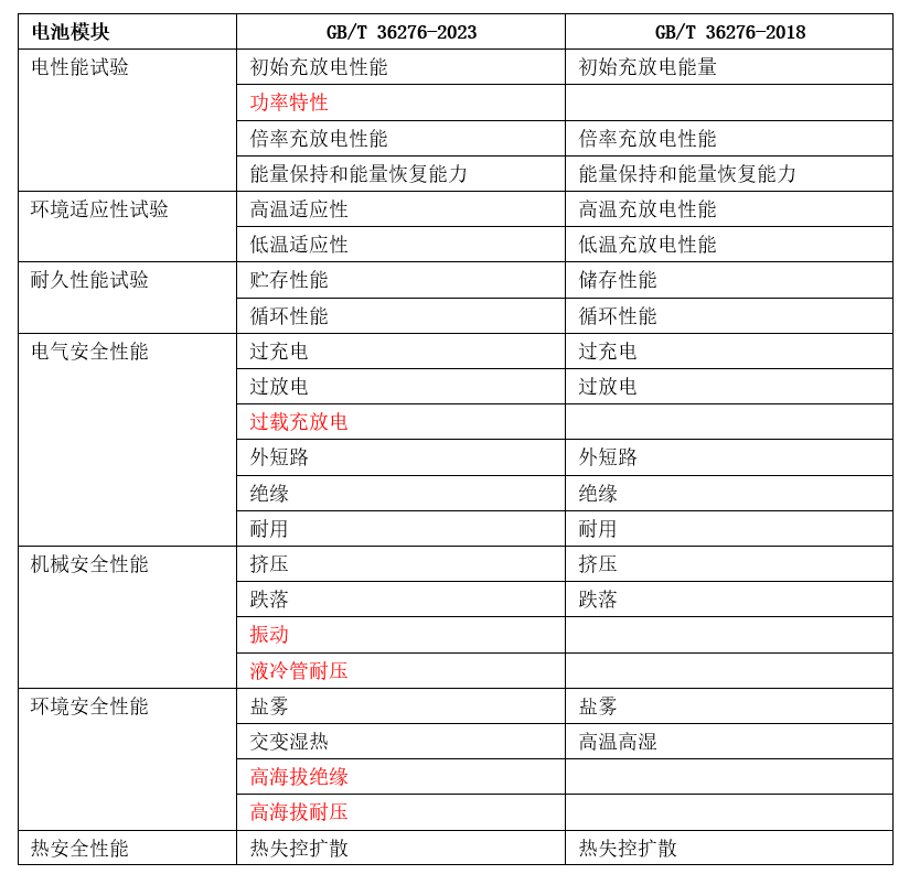 新澳门2024年资料大全宫家婆_重要性解释落实方法_豪华版R3.8.2