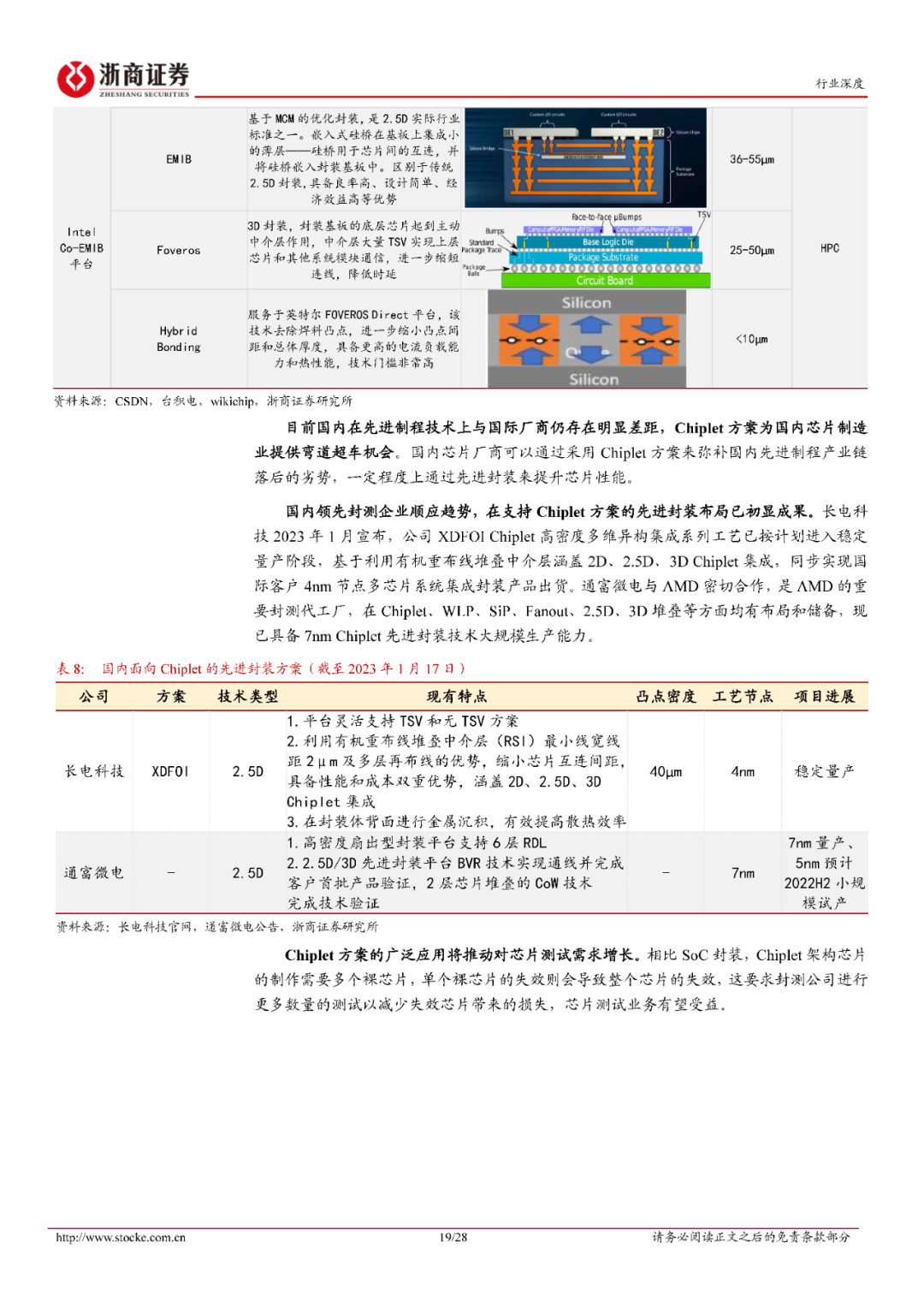 直击纪实 第273页