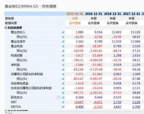 澳门六开彩开奖结果和查询_前瞻性战略落实探讨_潮流版Z4.7.882