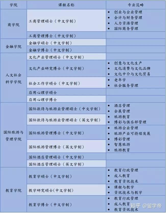 新澳门资料大全正版资料_最佳精选解释落实_增强版M5.9.92