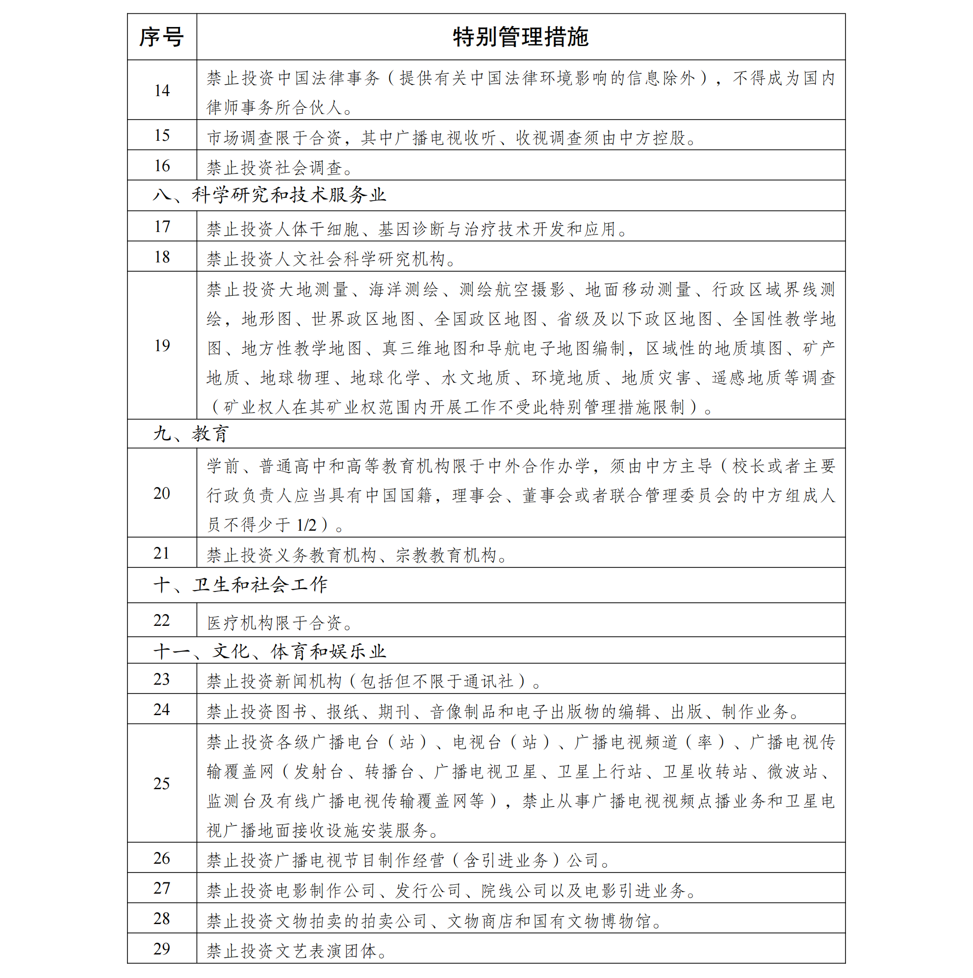 正版东方心经资料大全AB版_深入研究解释落实_投资版B5.2.4