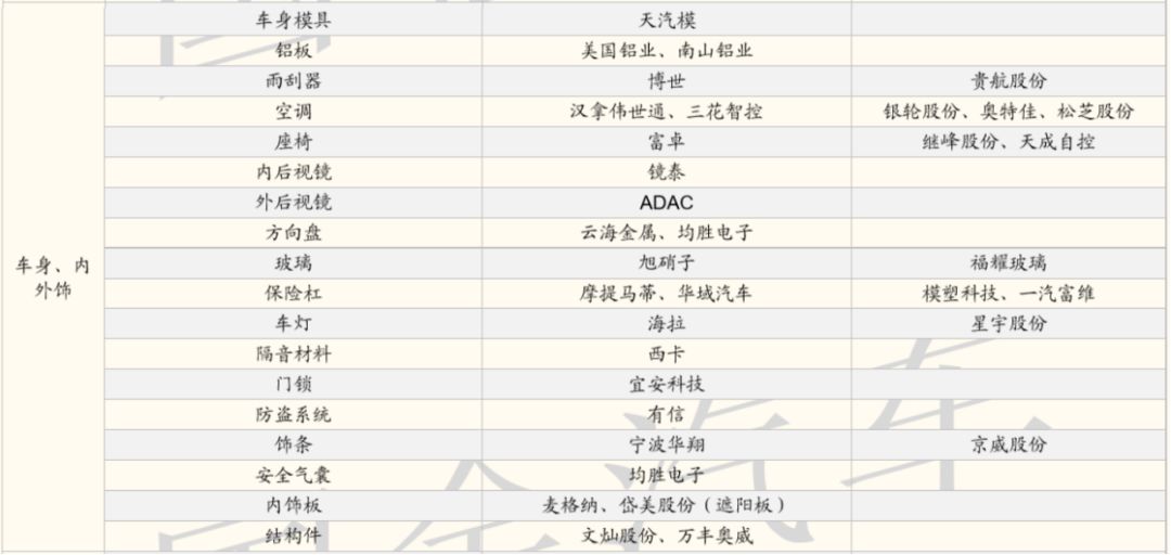 2024澳门资料大全正新版_国产化作答解释落实_黄金版B9.8.19