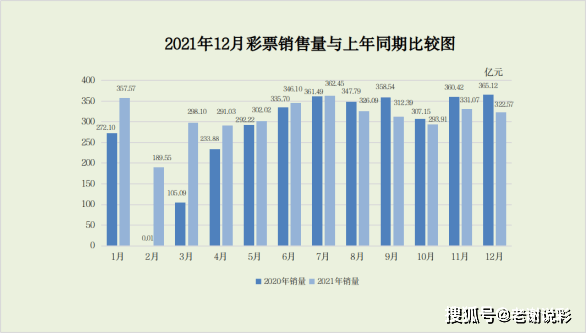 香港最近15期开奖号码_前瞻性战略落实探讨_增强版F1.2.2