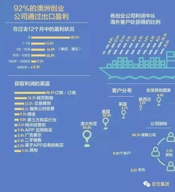 新澳最新最快资料新澳50期_收益成语分析落实_视频版T3.2.8