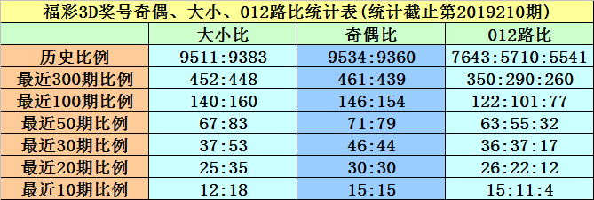 黄大仙一肖一码开奖37B_国产化作答解释落实_专家版N6.7.3