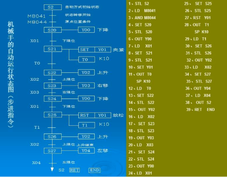 7777788888精准管家婆更新时间_理论解答解释落实_尊贵版S2.5.2