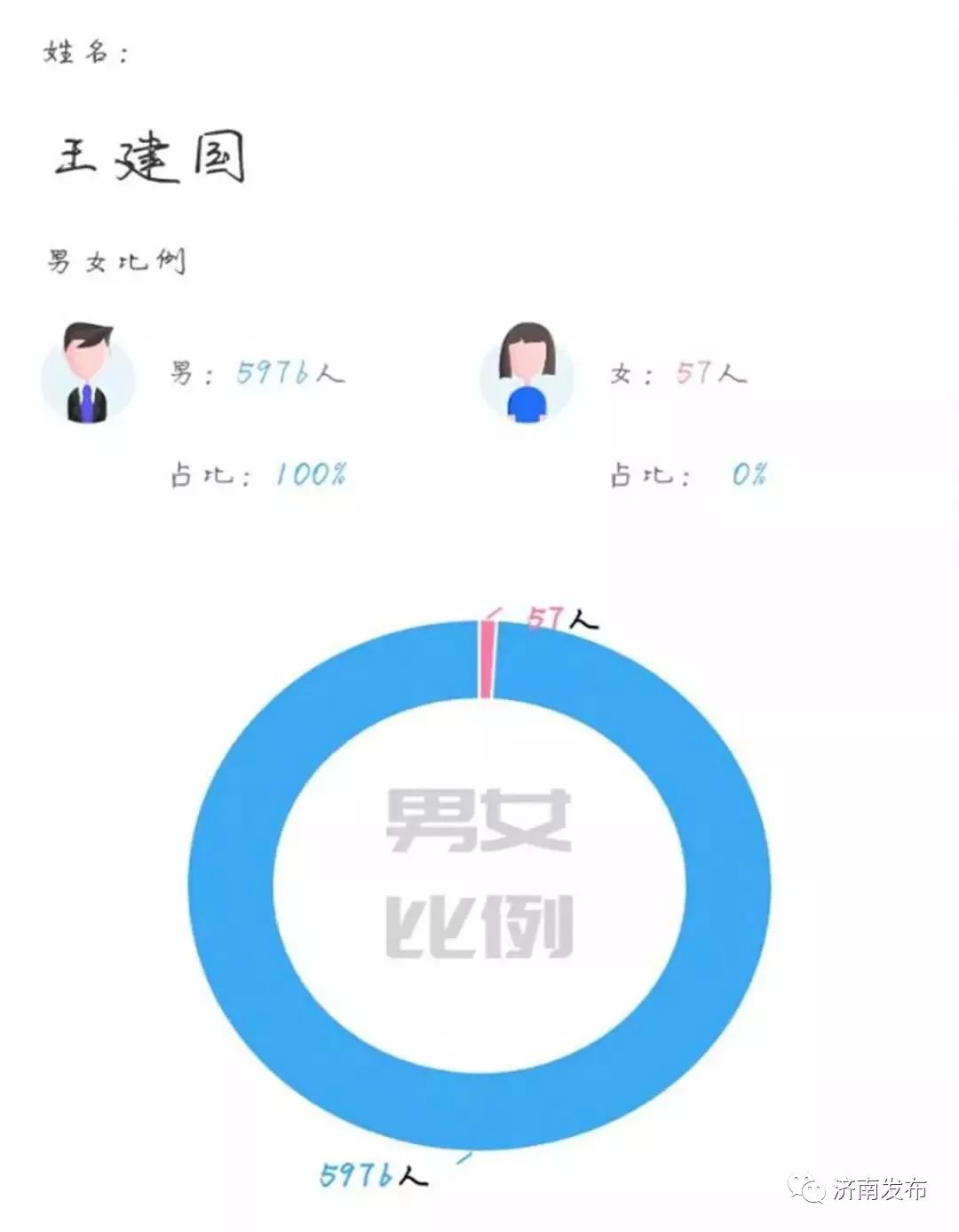 澳门王中王100%期期准确_动态词语解释落实_创意版N5.9.644