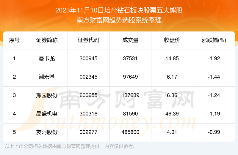 2024年香港今晚开奖结果查询_全面数据解释落实_钻石版N9.2.828