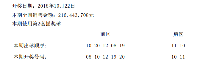 大乐透最新开奖日期_动态调整策略执行_基础版U8.3.5