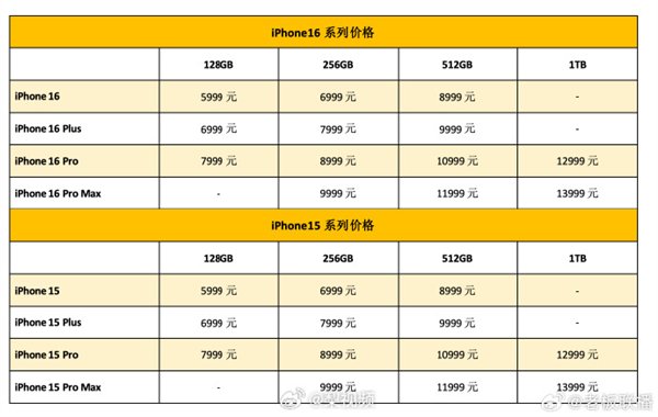 直击纪实 第270页