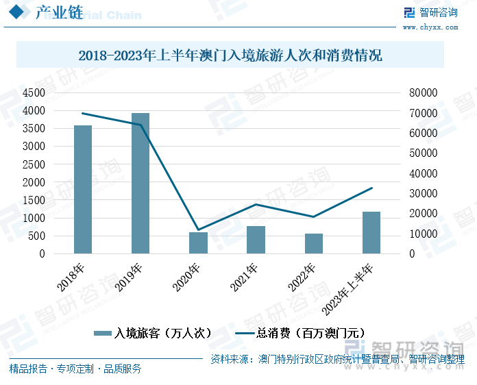 2024年新澳门天天_前沿研究解释落实_纪念版R9.2.233