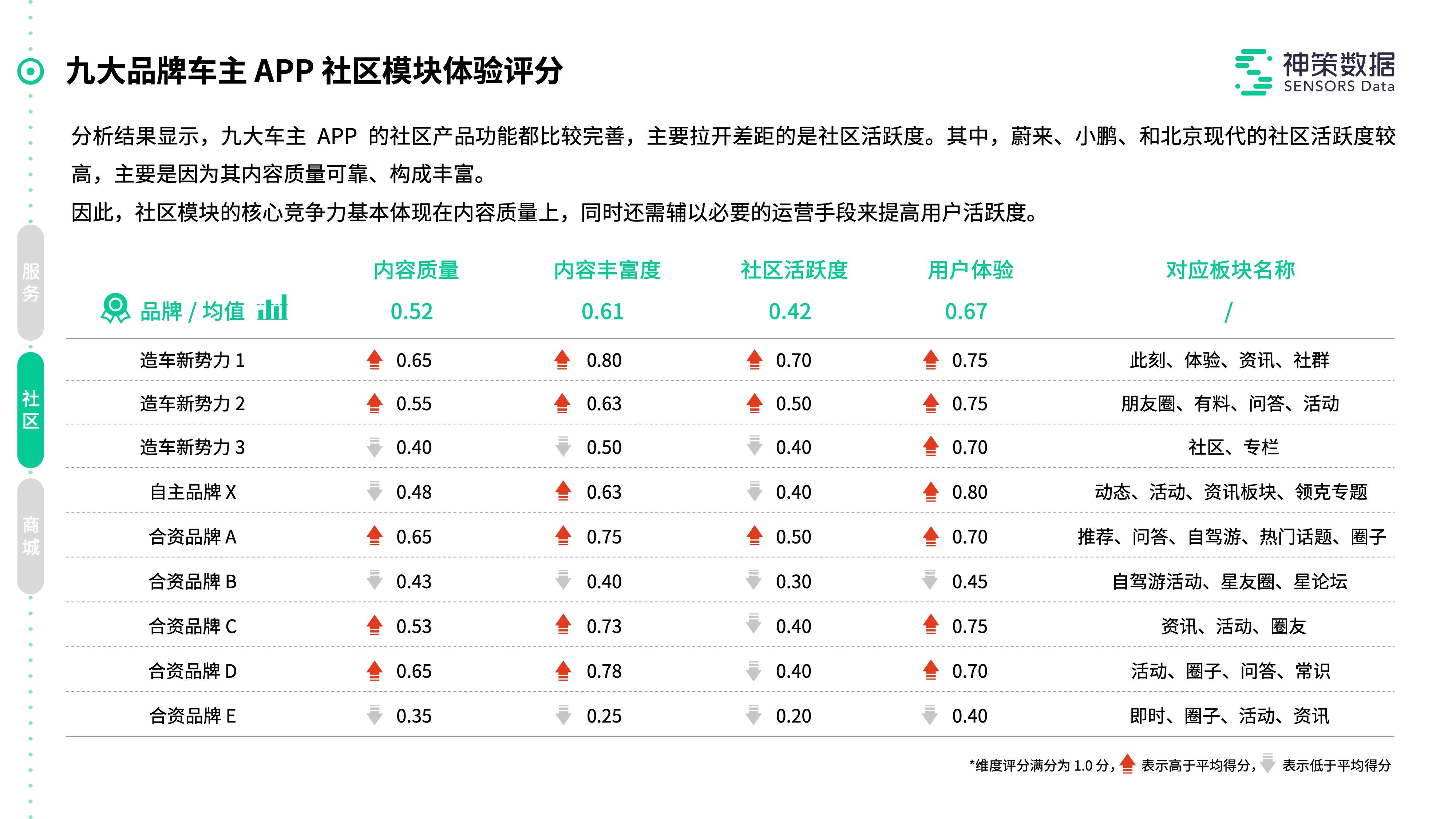 2024新澳彩开奖结果历史记录查询_正确解答落实_旗舰版D6.3.131