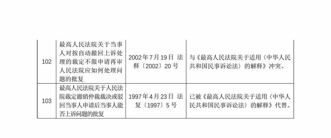 新澳好彩免费资料查询_预测分析解释落实_轻量版Y3.3.3