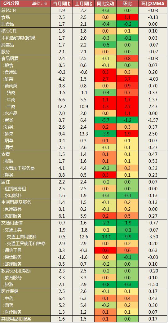 新澳好彩免费资料查询郢中白雪_现象分析解释落实_运动版L6.9.35