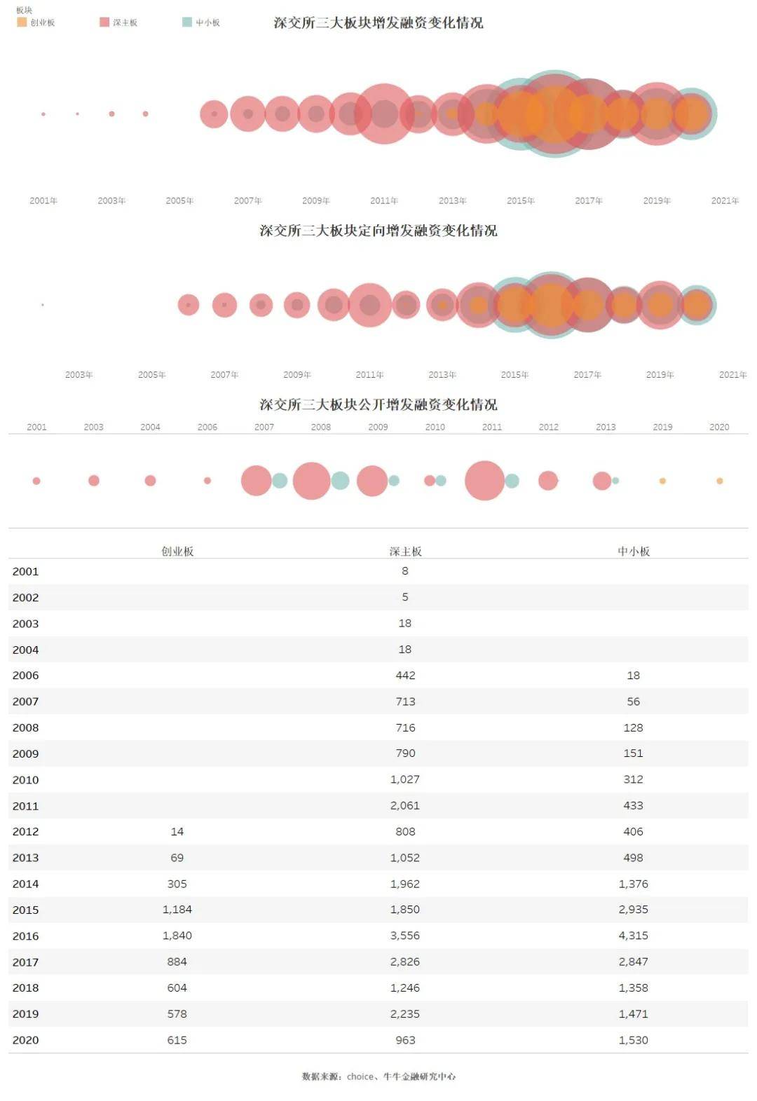 澳门六开奖结果2023开奖记录_数据解答解释落实_铂金版P8.2.35