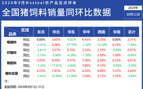 新澳2024最新资料_统计分析解释落实_标准版X3.5.7