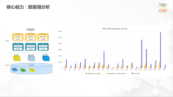 新奥免费料全年公开_前瞻性战略落实探讨_经典版J2.3.847