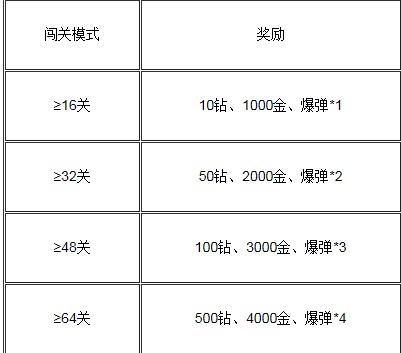 admin 第121页