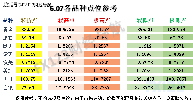 新澳内部资料精准一码波色表_真实数据解释落实_AR版O3.9.2