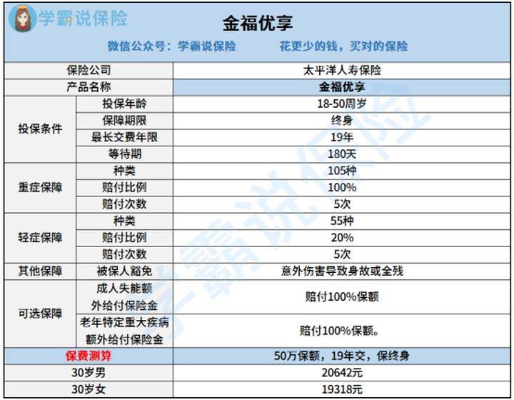 澳门一码一肖一特一中五码必中_全面分析解释落实_交互版I2.7.8