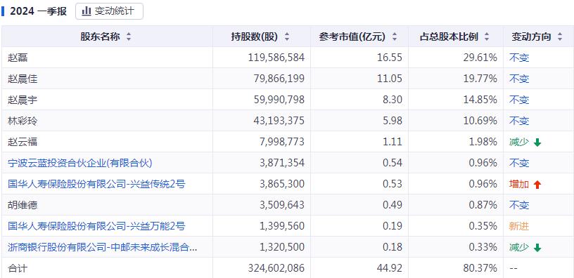 2023年澳门特马今晚开码_广泛的解释落实支持计划_定制版O4.7.342