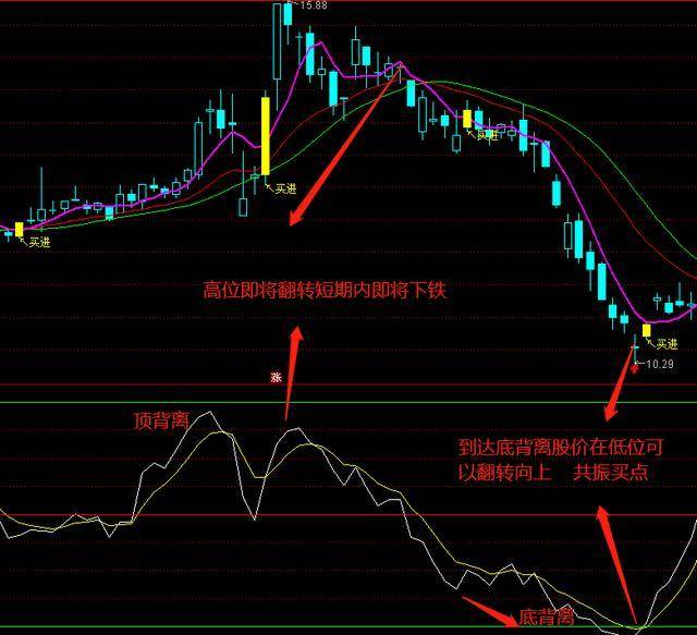 澳门今晚开特马+开奖结果走势图_预测解答解释落实_完整版V4.3.734