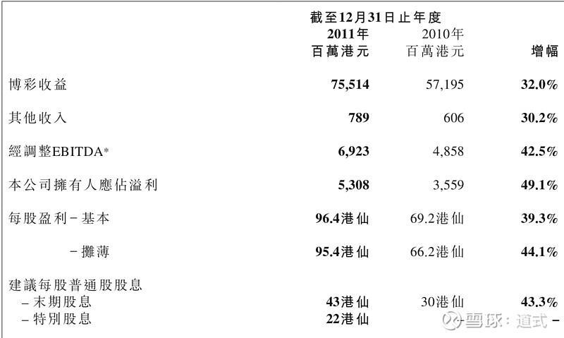 admin 第114页