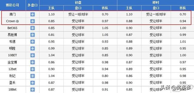 2023澳门码今晚开奖结果记录_详细解答解释落实_标配版F9.7.9