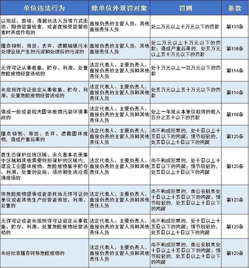 新奥免费料全年公开_理论解答解释落实_标配版M3.9.359