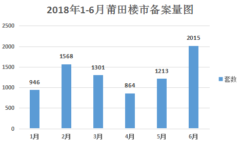 香港二四六开奖免费资料汕头六哥_数据解答解释落实_储蓄版P5.7.5