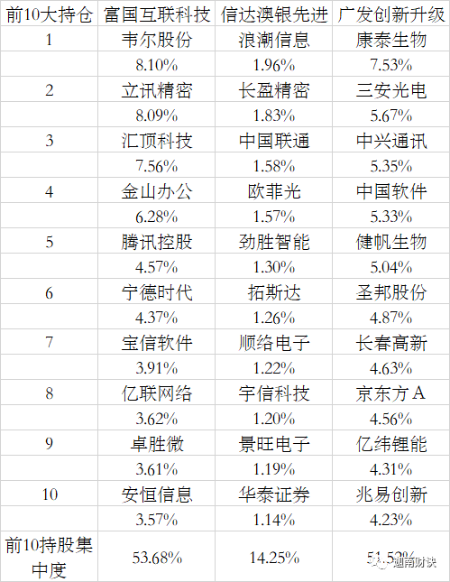 2024新澳天天开奖资料大全最新_科学分析解释落实_高级版R2.8.12