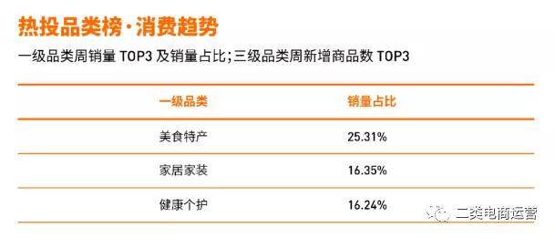 2024新澳精准资料免费_最新热门解答落实_社交版S7.2.238