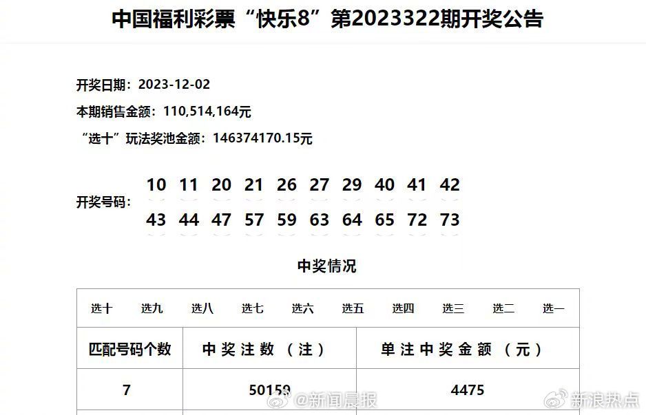 澳门六开奖结果2024开奖记录今晚直播_动态分析解释落实_视频版R7.6.472