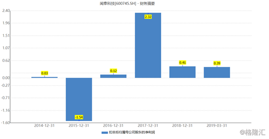 2023澳门今晚开奖结果出来_现状分析解释落实_投资版A9.1.316